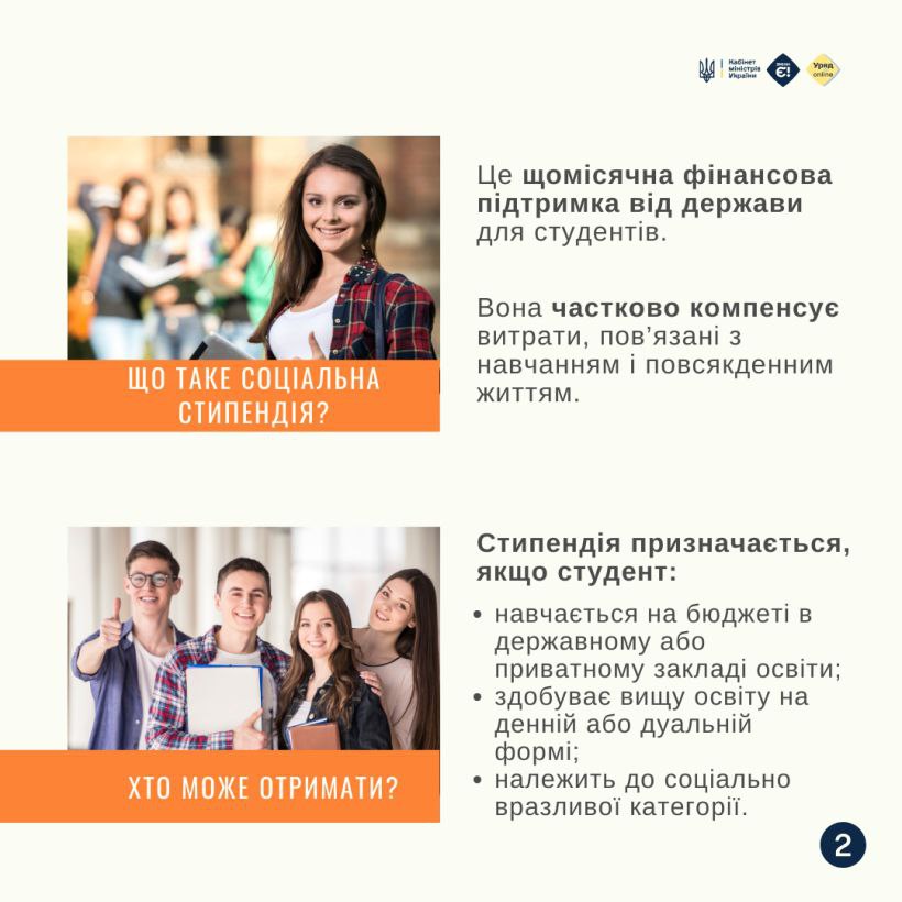 Изображение Як оформити соціальну стипендію для студентів: інфографіка