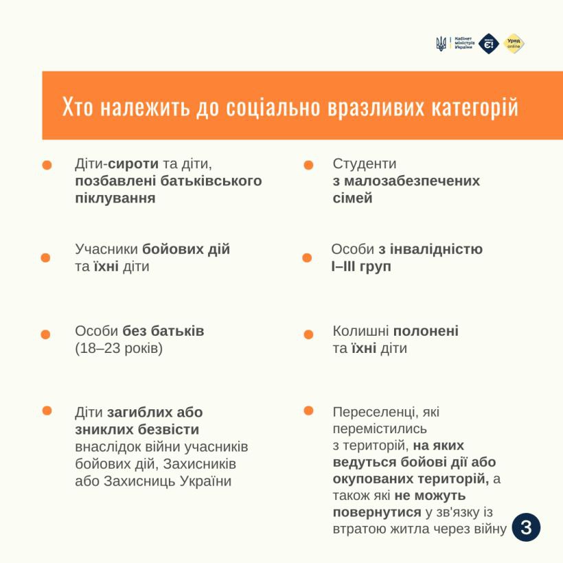 Изображение Як оформити соціальну стипендію для студентів: інфографіка