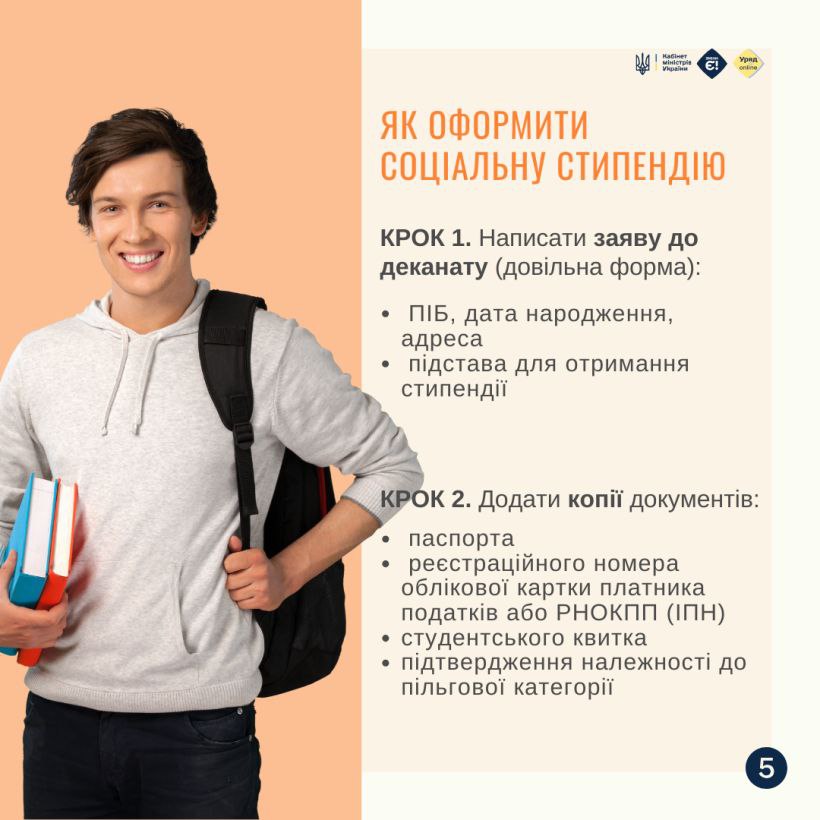 Изображение Як оформити соціальну стипендію для студентів: інфографіка